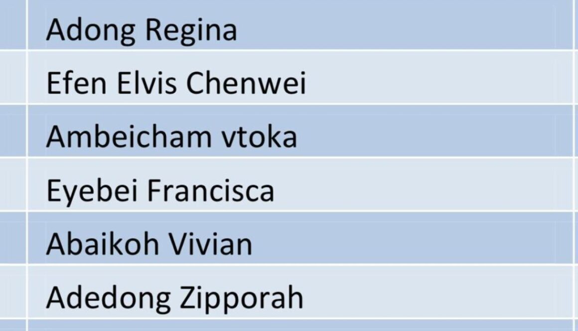 beneficiaries of donations of goats from CDENO